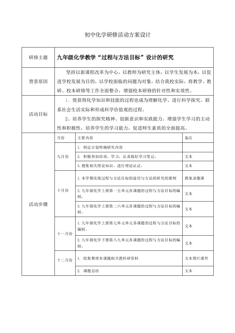 初中化学研修活动设计方案(模板)