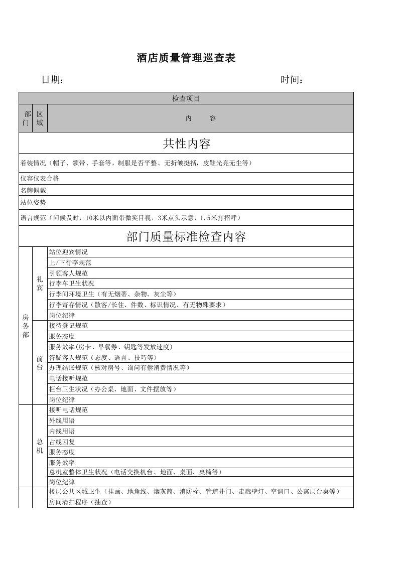 星级酒店质检巡查标准表