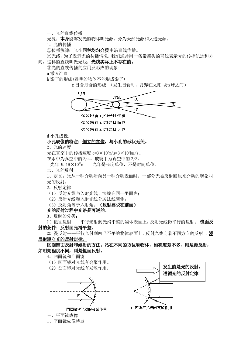 光学知识点练习题