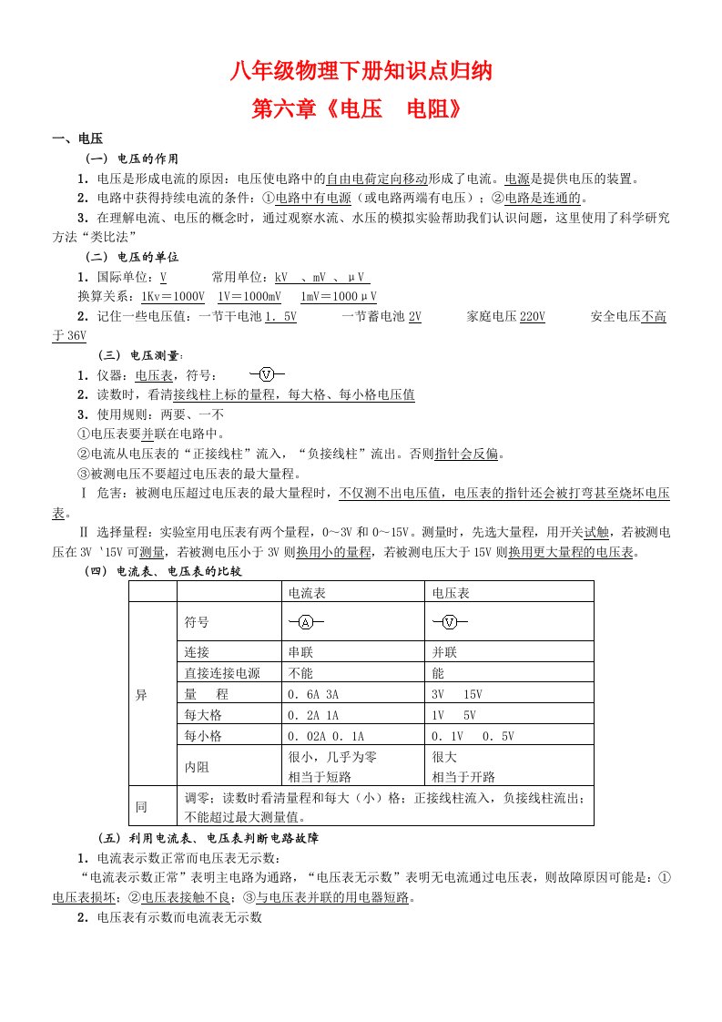 八年级物理下册知识点归纳