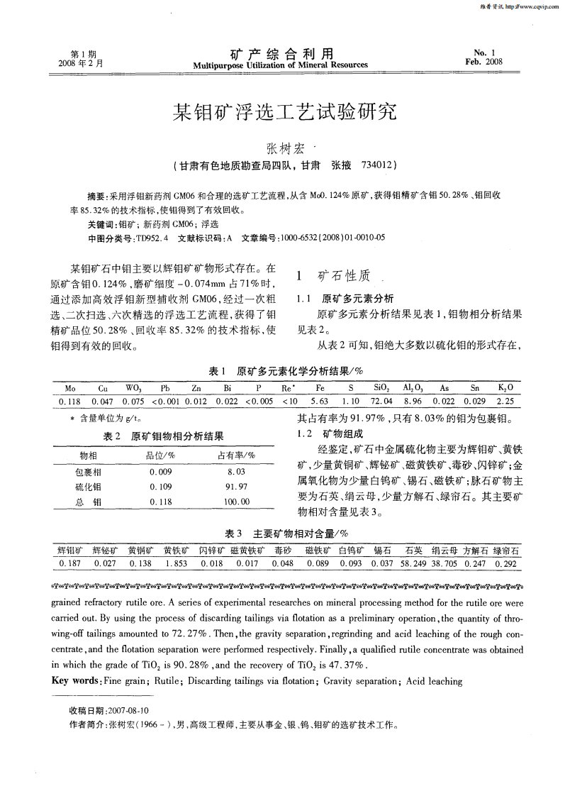 某钼矿浮选工艺试验研究.pdf