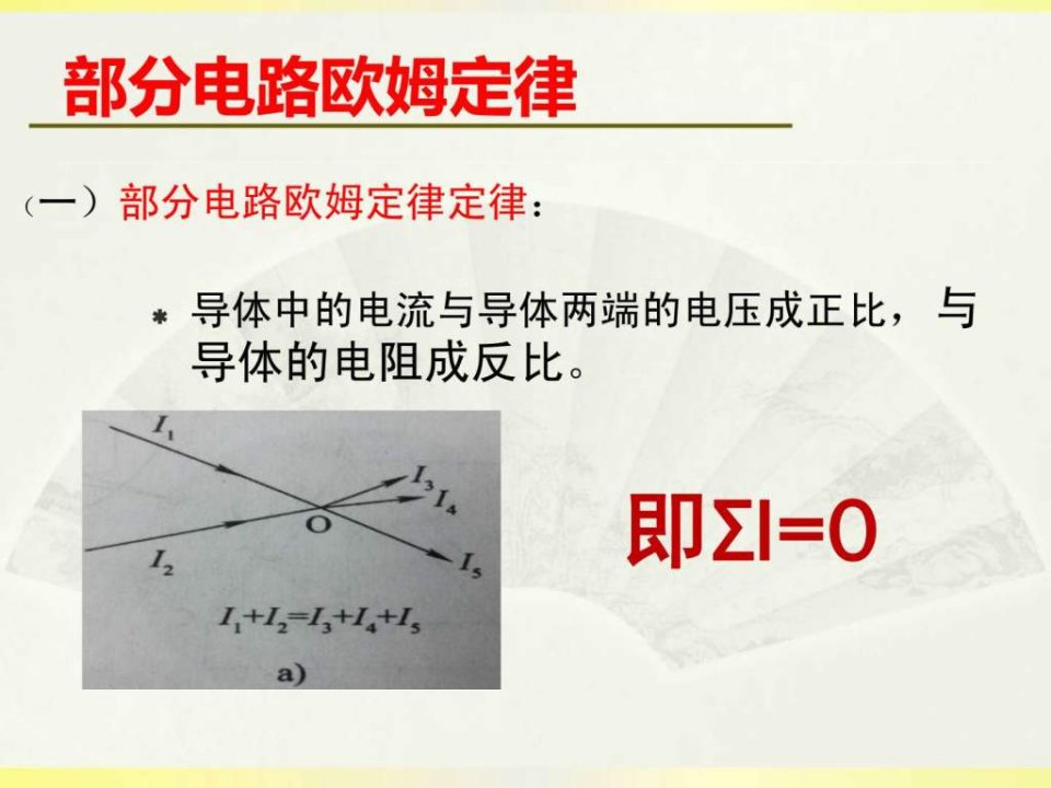 最新叠加原理1611224335.ppt精品课件