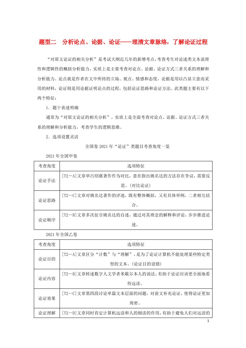 统考版2023届高考语文全程一轮复习第三部分论述类文本阅读专题六论述类文本阅读学案二题型分类研究集中突破考点题型二分析论点论据论证__理清文章脉络了解论证过程