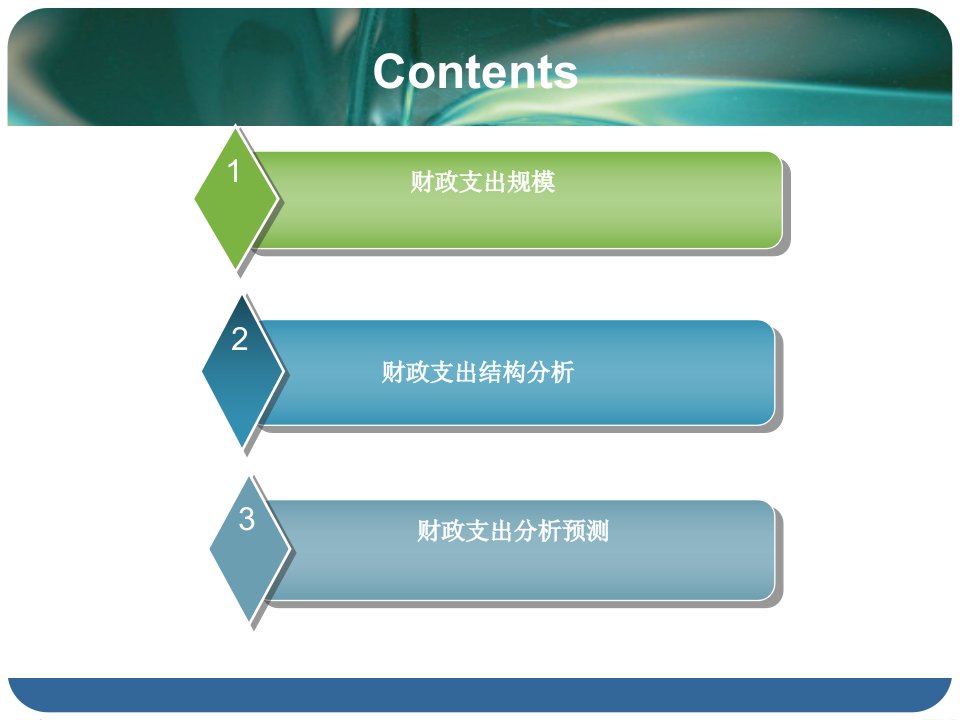 财政支出规模分析