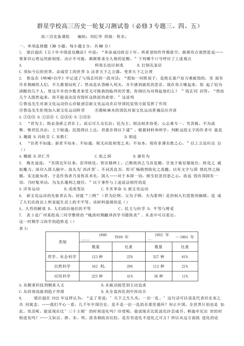 人民版高三一轮复习历史必修3专题三至五