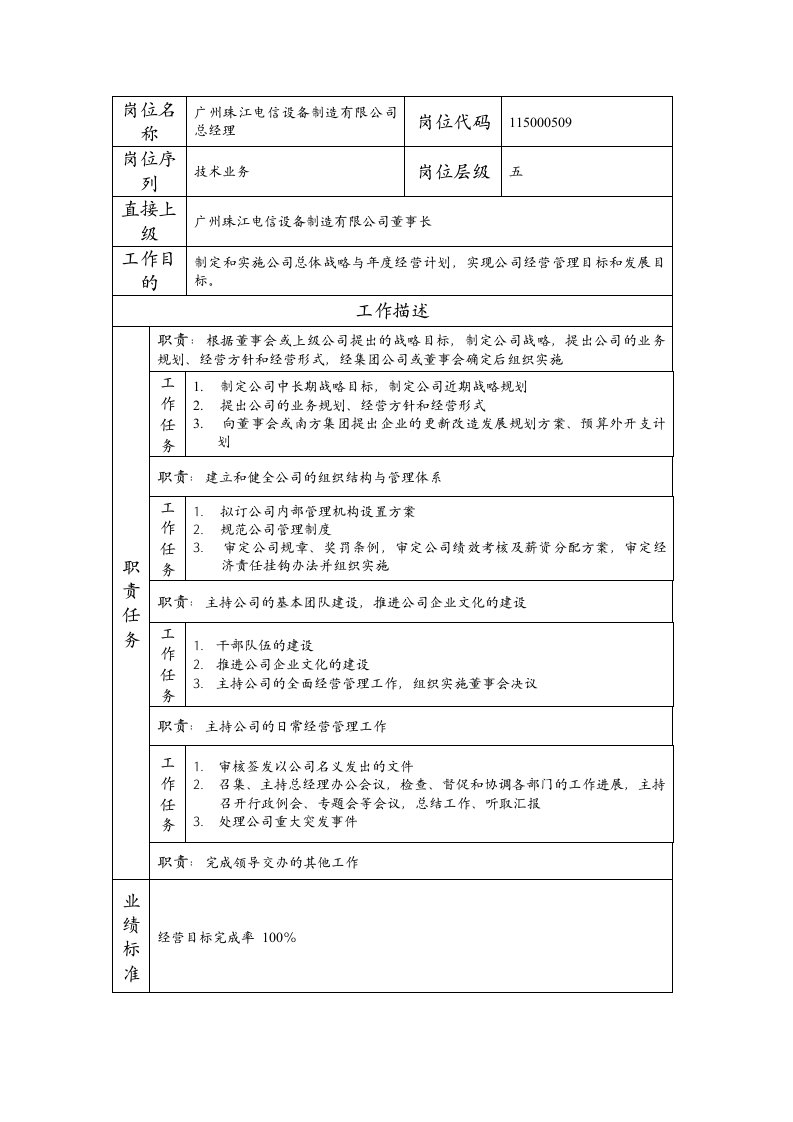 精品文档-115000509