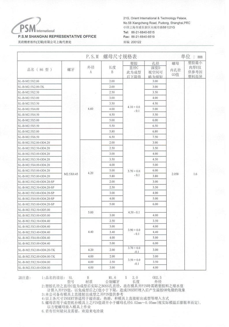 psm螺母尺寸规格表