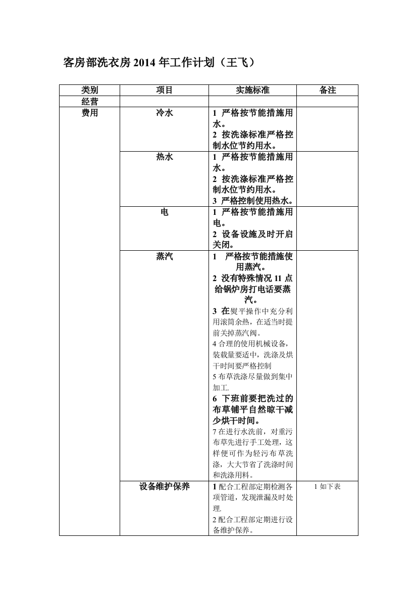 客房部洗衣房2014年工作计划