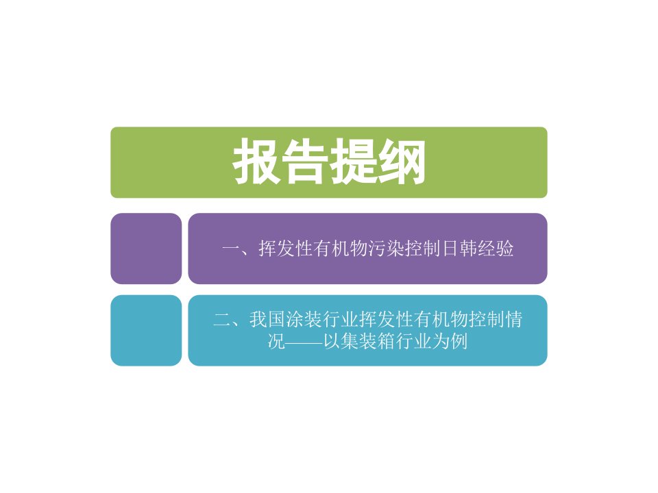 典型涂装行业VOC排放特征与控制对策研究课件