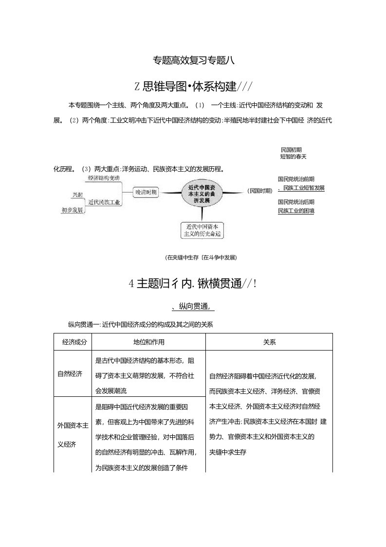 2022高考历史一轮复习专题高效复习专题八近代中国资本主义的曲折发展学案含解析