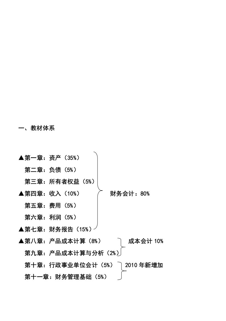 货币资金与交易性金融资产