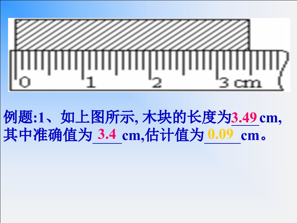 人教版八年级物理第一章机械运动期末复习课件ppt