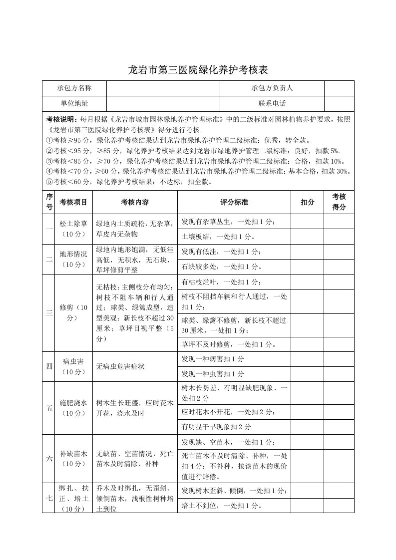 龙岩第三医院绿化养护考核表