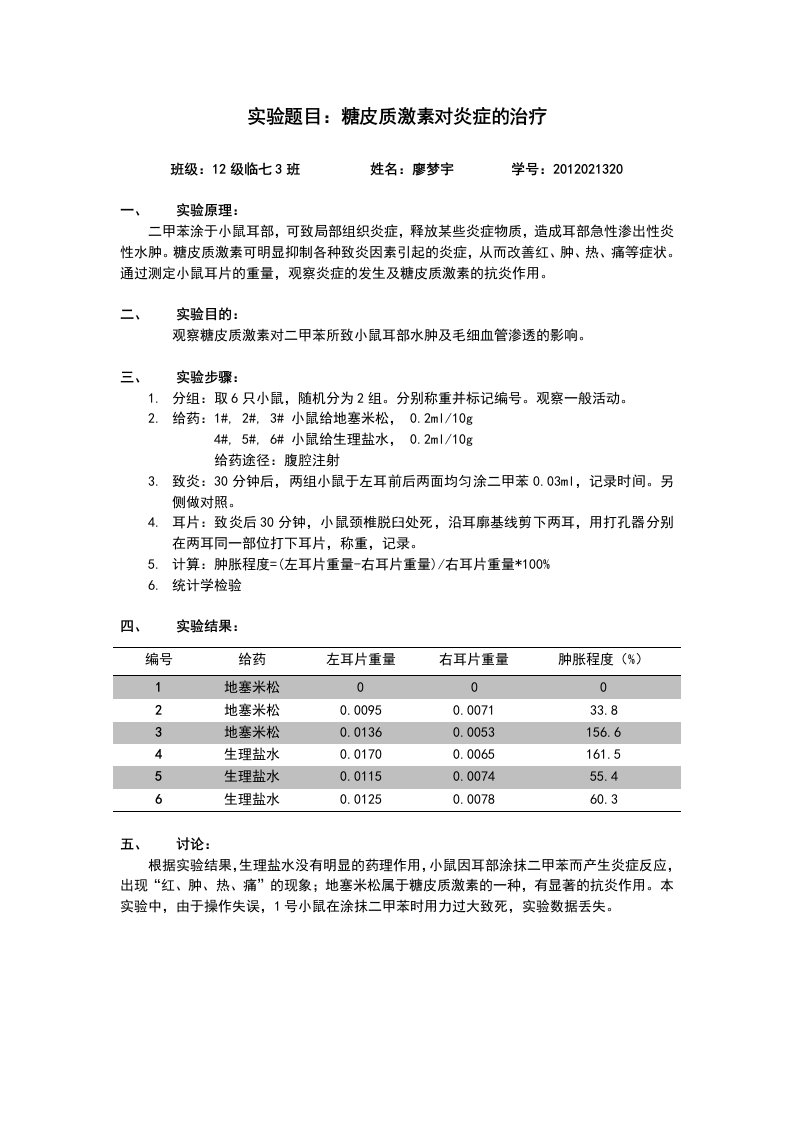 5.糖皮质激素对炎症的治疗实验报告