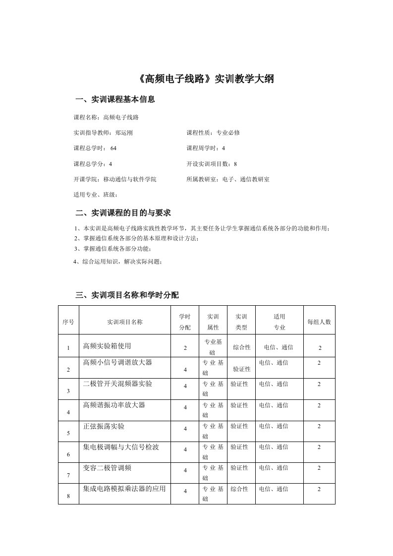 高频电子线路实训课程教学大纲