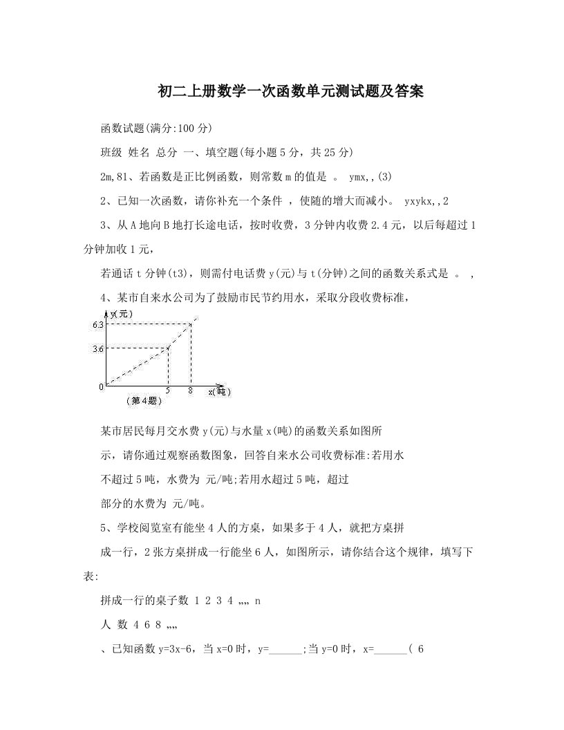 初二上册数学一次函数单元测试题及答案