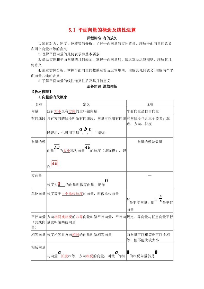 2025版高考数学一轮总复习知识必备第五章平面向量与复数5.1平面向量的概念及线性运算