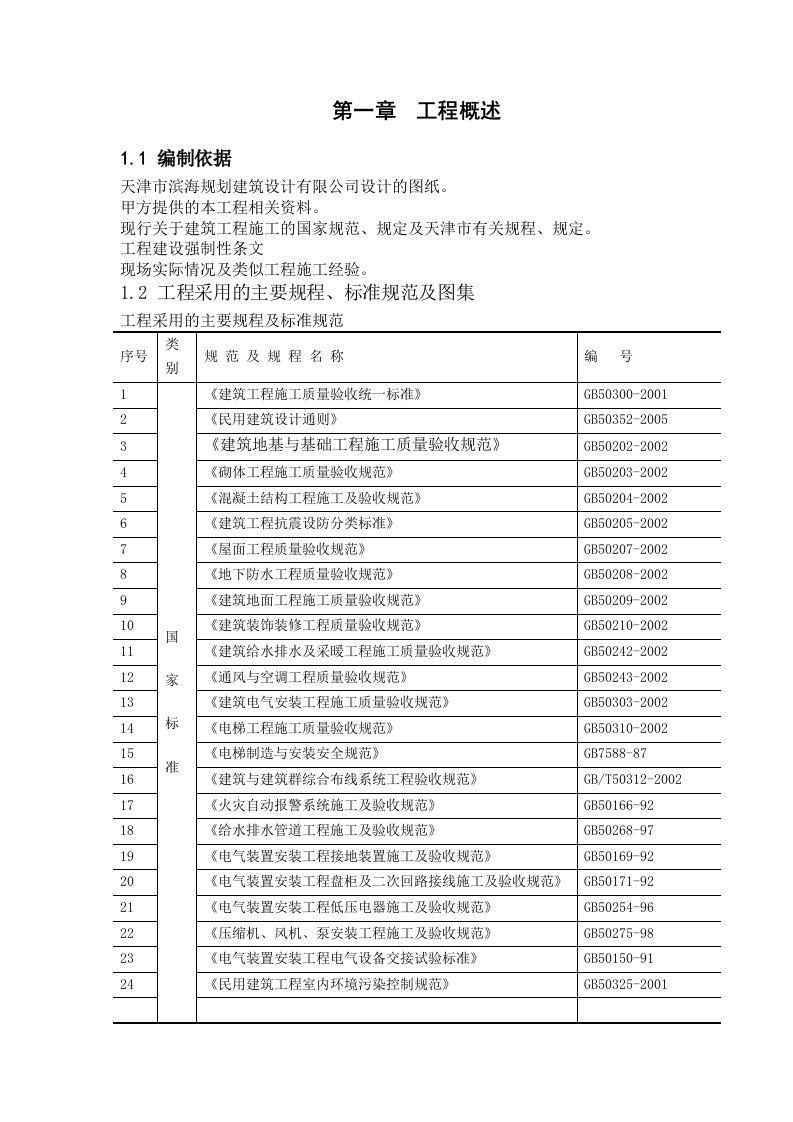 天津某住宅工程监理规划