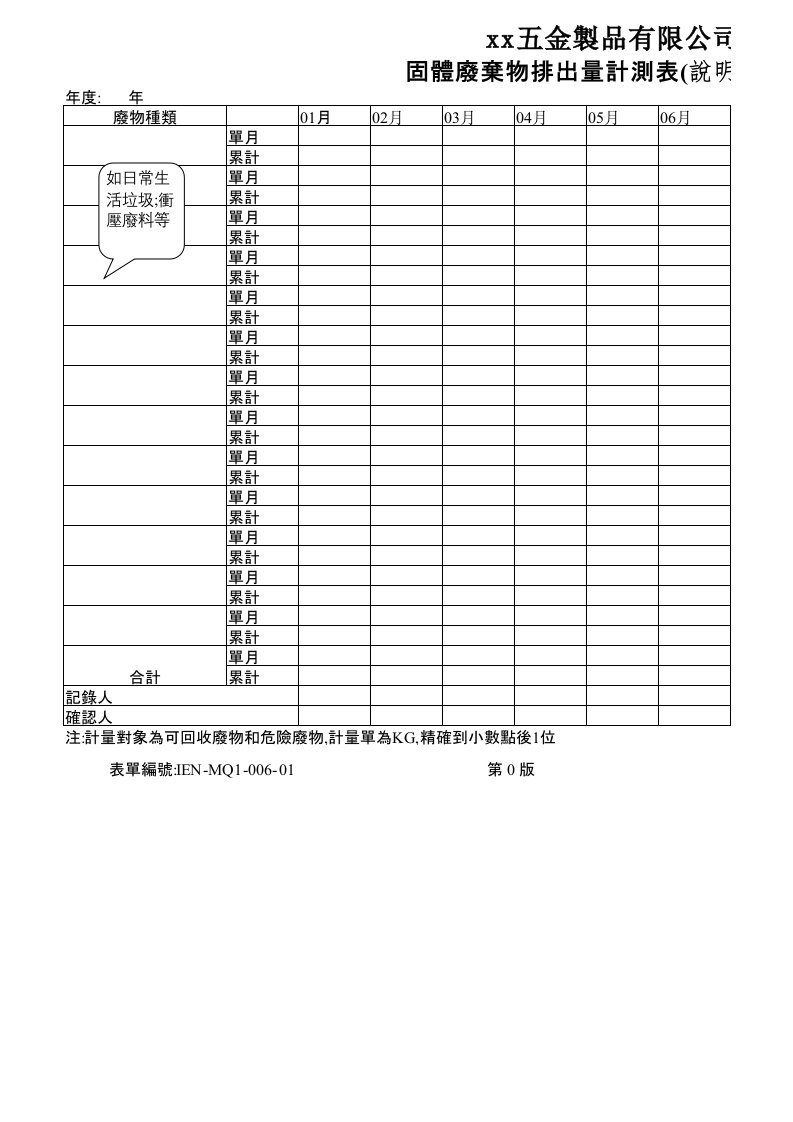 推荐-IEN601固定廢棄物計測表