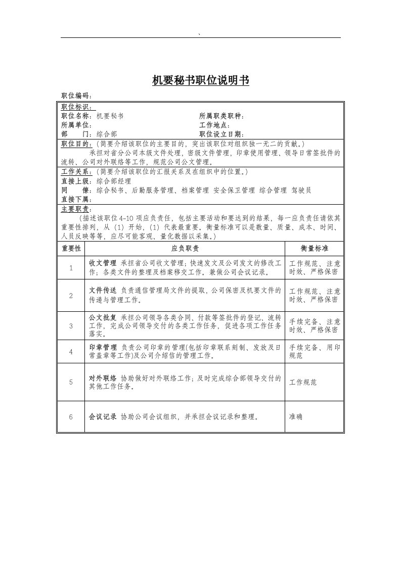 机要秘书岗位说明书