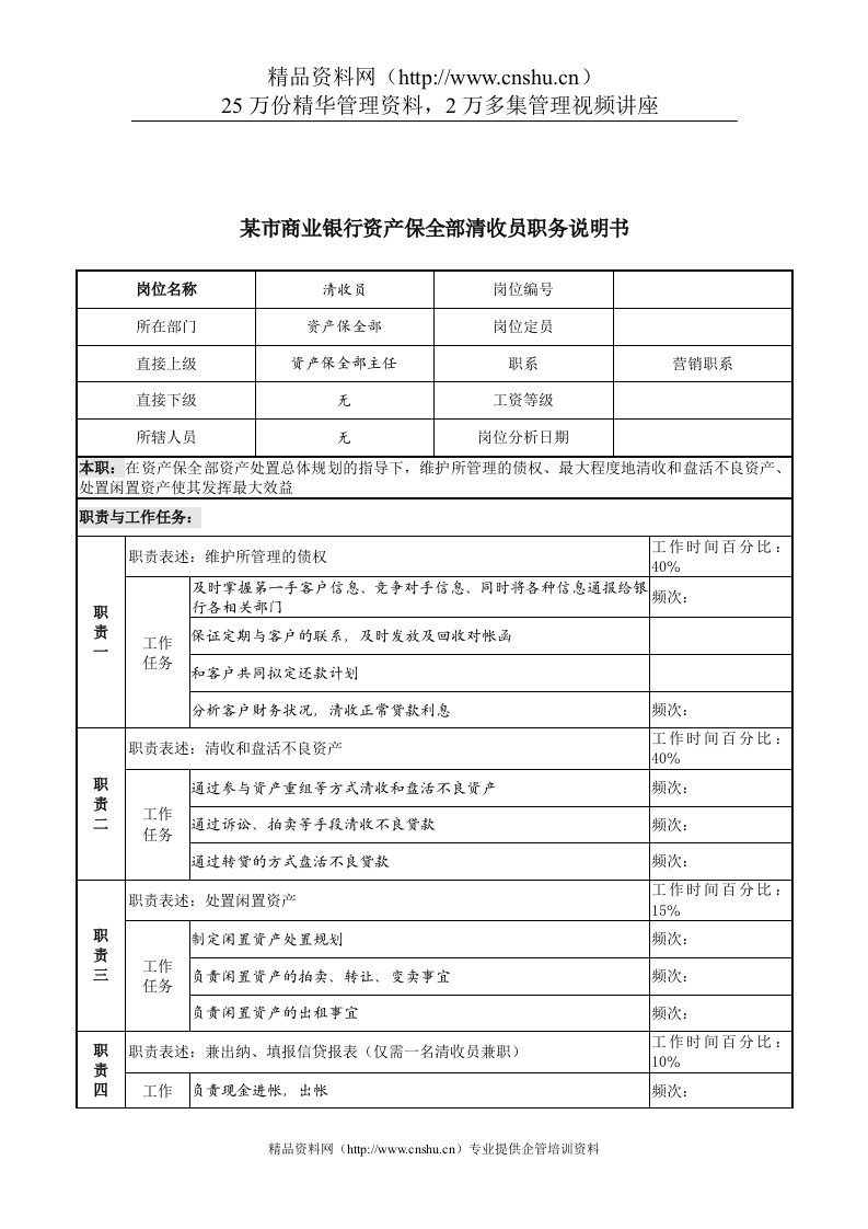 某市商业银行资产保全部清收员职务说明书