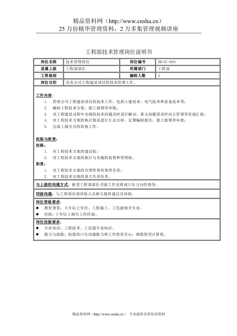 工程部技术管理岗位说明书