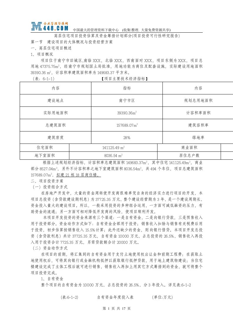 高层住宅项目投资估算及资金筹措计划部分可行性研究报告(doc49)-地产可研