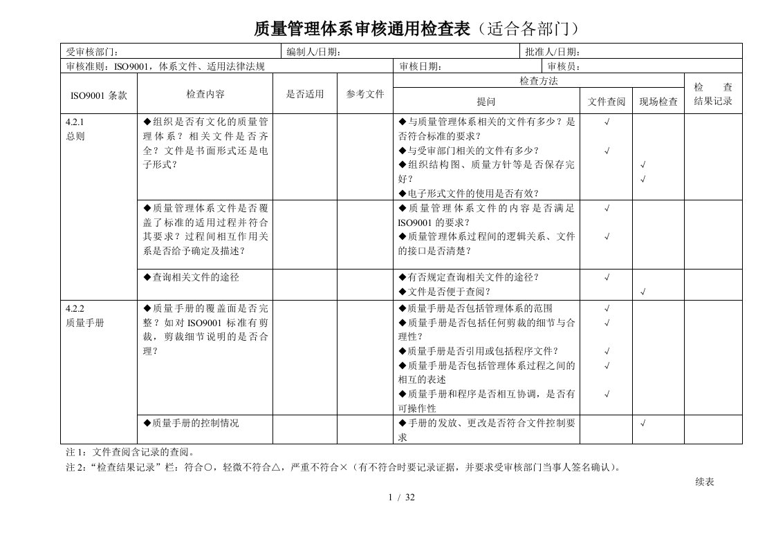 iso9001质量管理体系审核通用检查表[推荐]