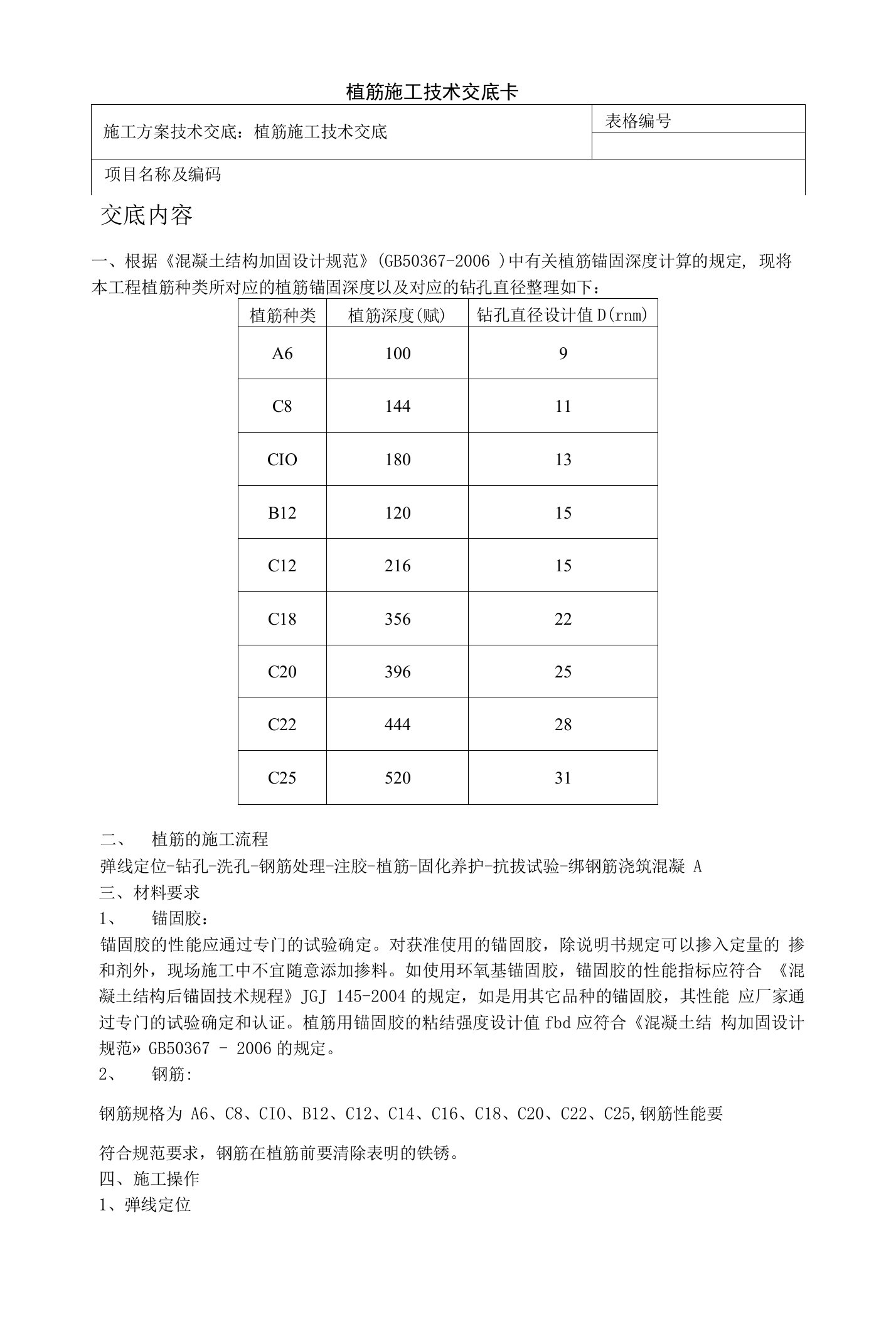 植筋工程技术交底