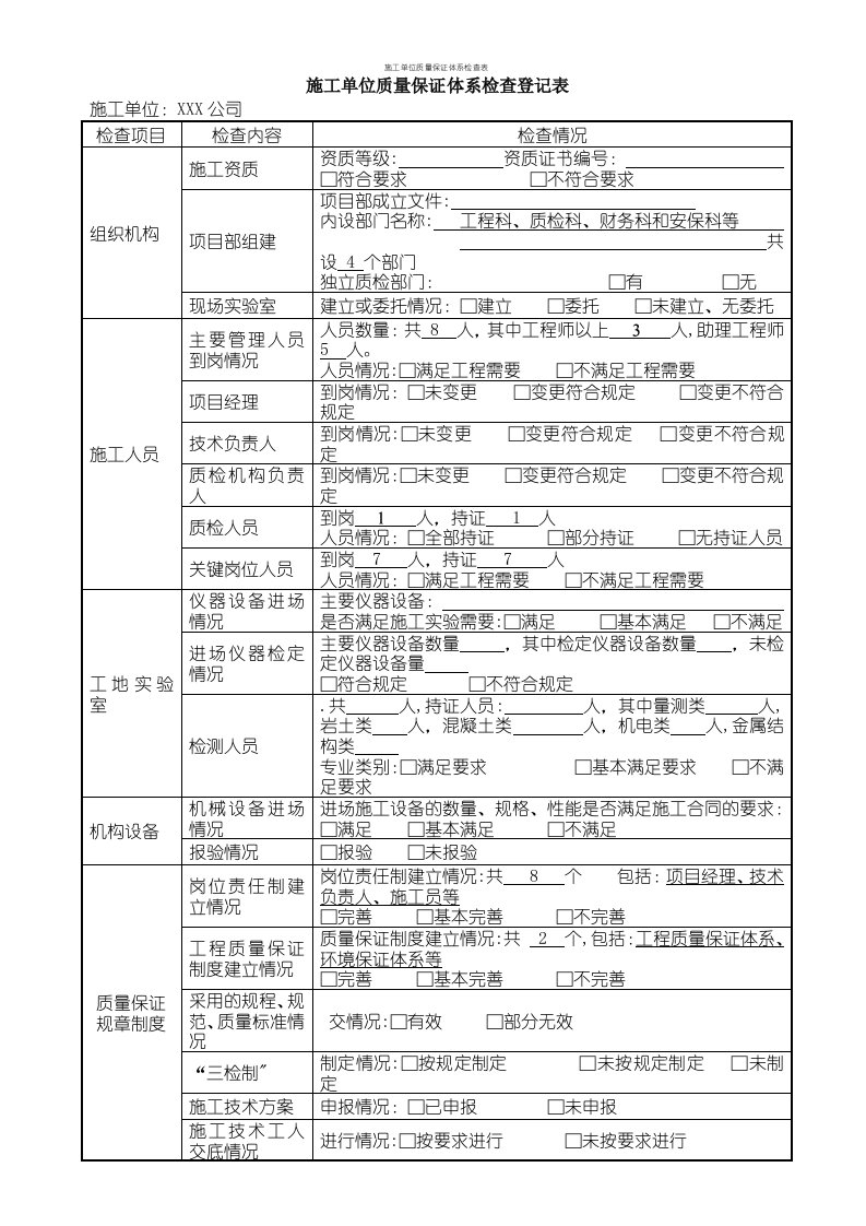 施工单位质量保证体系检查表