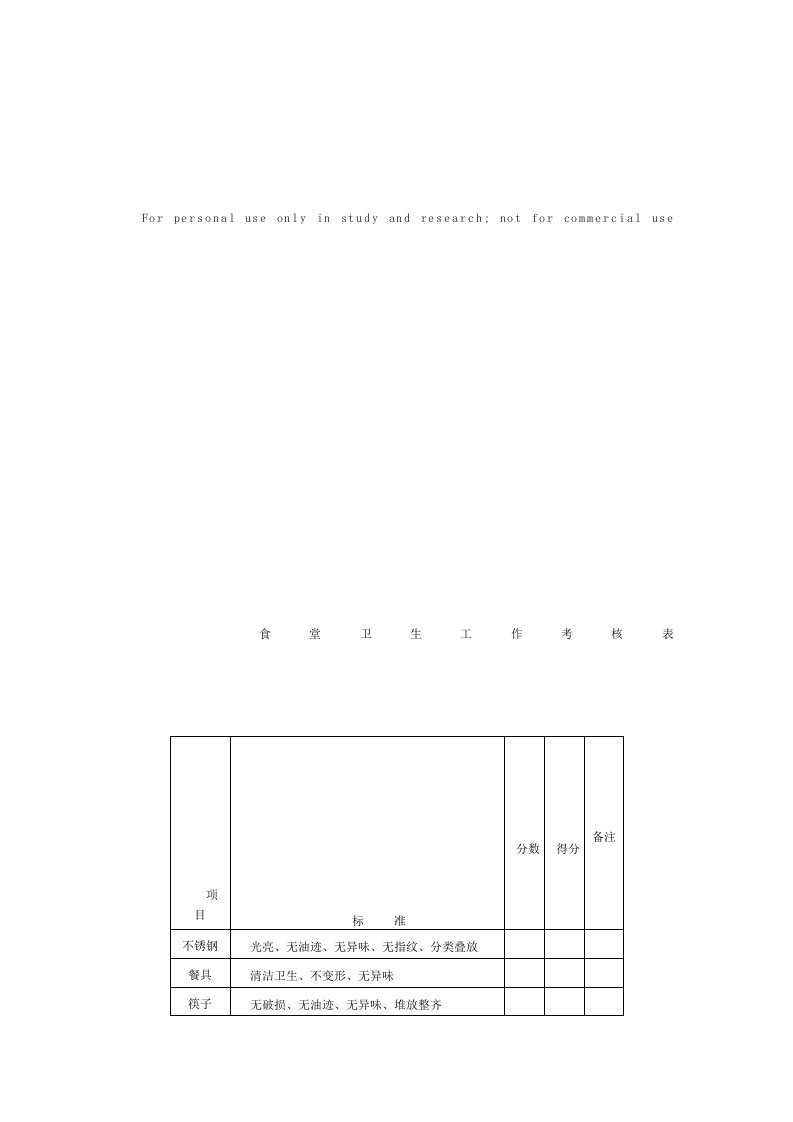 食堂卫生工作考核表（DOC格式）