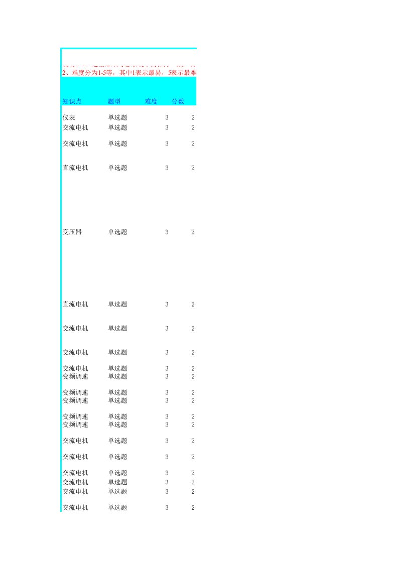 电机拖动与控制题库