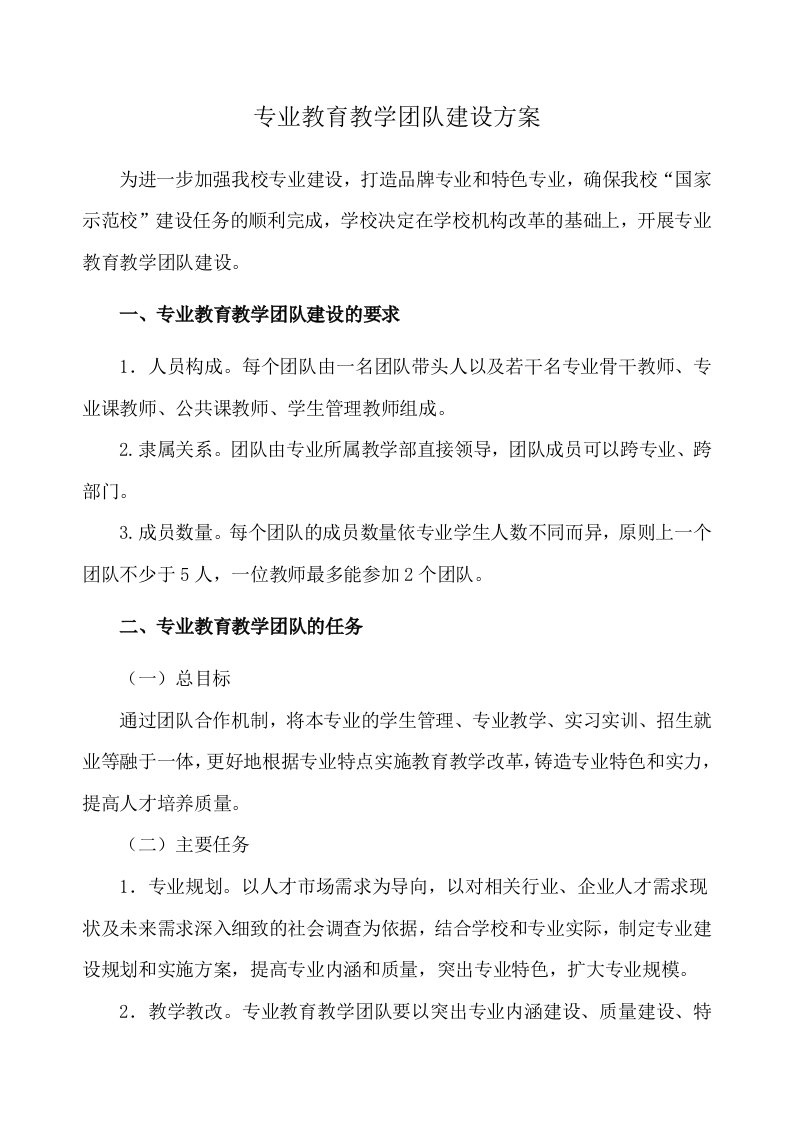 专业教育教学团队建设方案设计