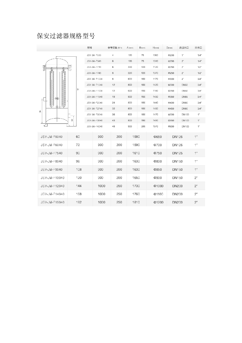 保安过滤器规格
