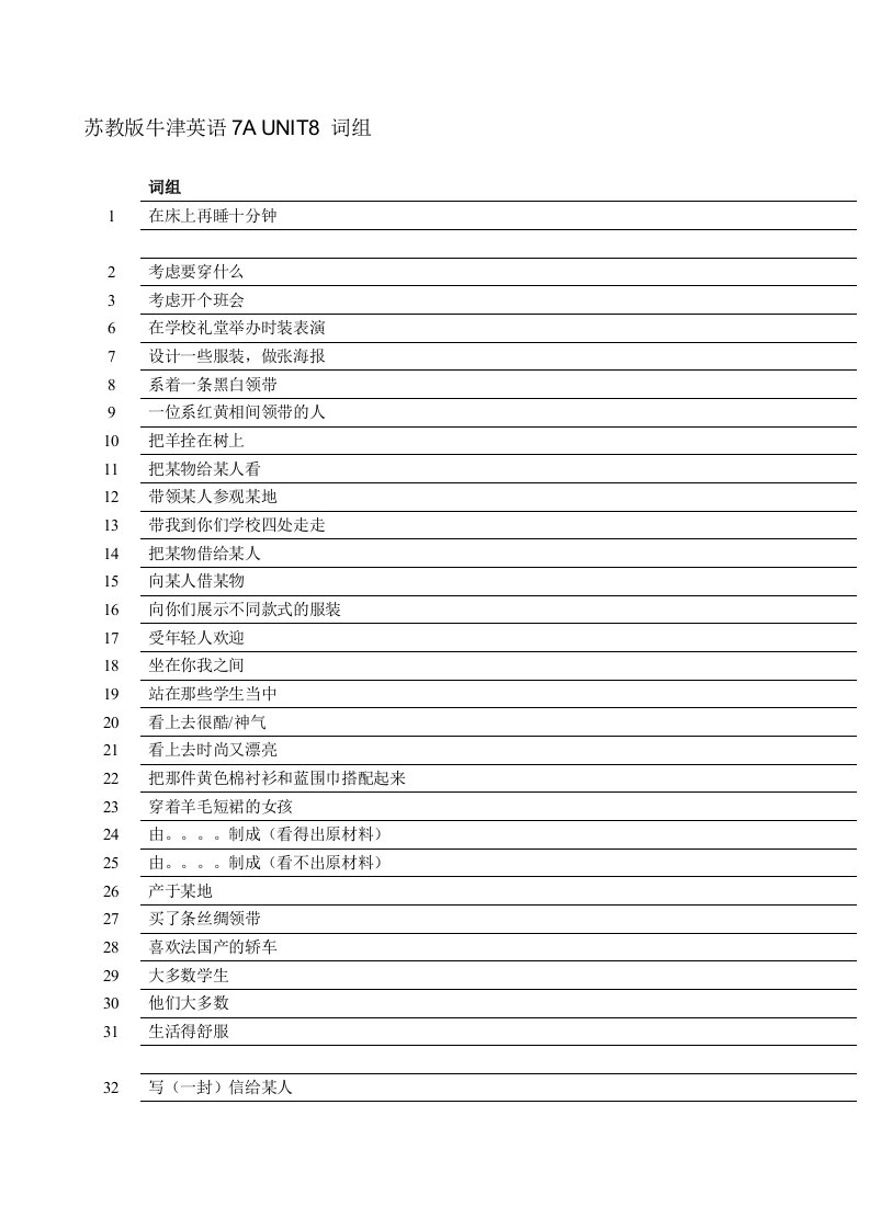 苏教版牛津英语7AUNIT8词组