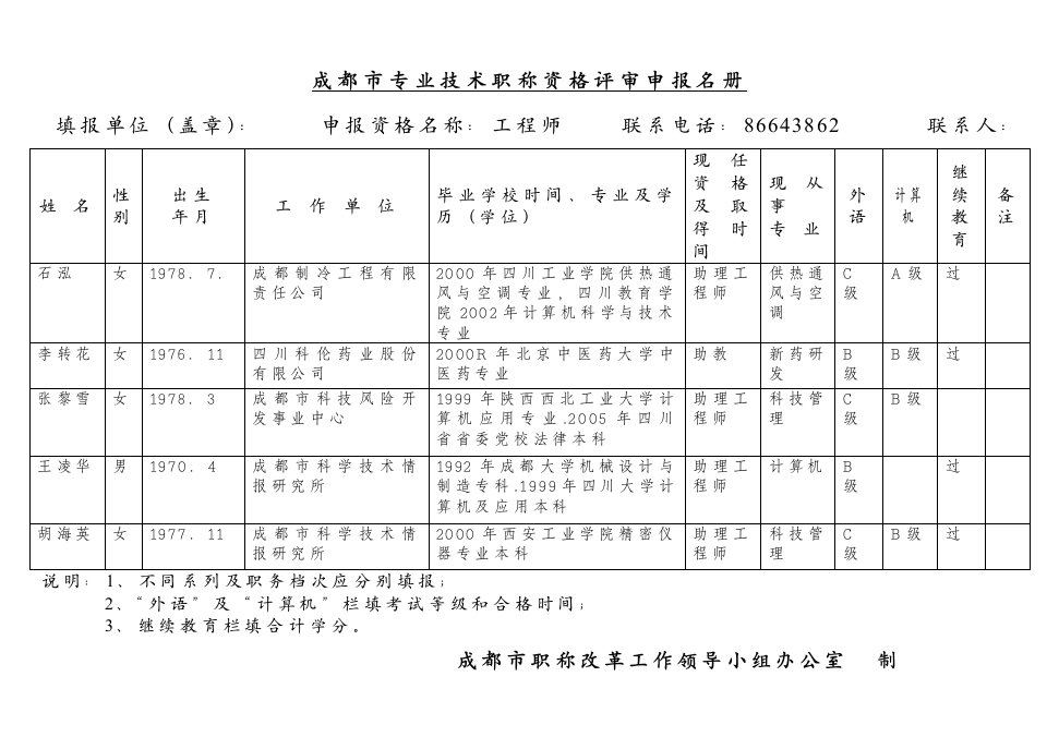 成都市专业技术职称资格评审申报名册