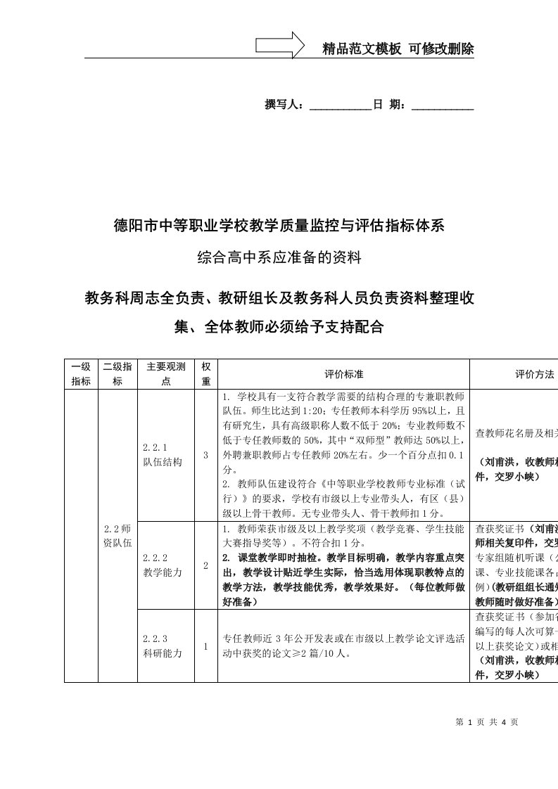 中等职业学校教学质量评价指标体系(任务分解表)