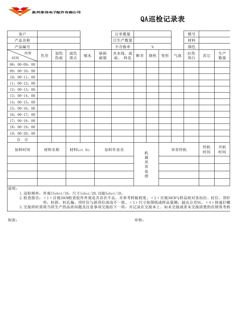 QA巡检完成记录表.xls