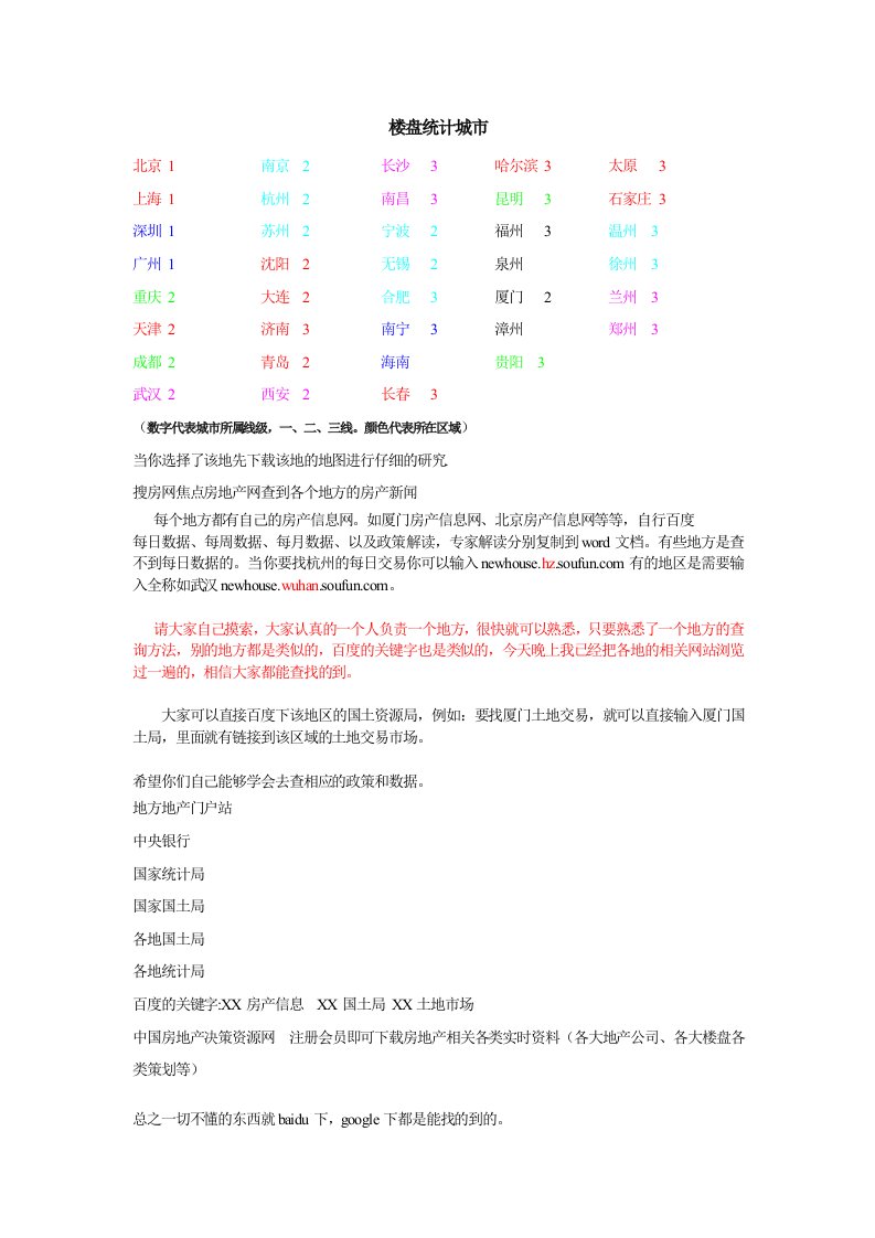 房地产项目全程策划流程及内容