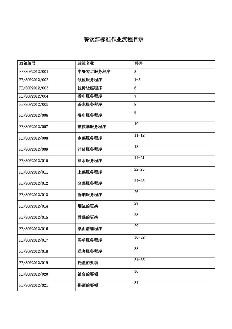 餐饮部标准作业流程