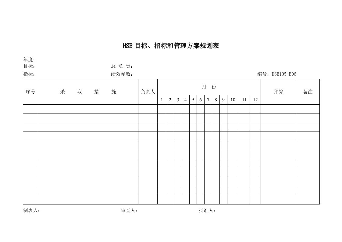 生产管理表格