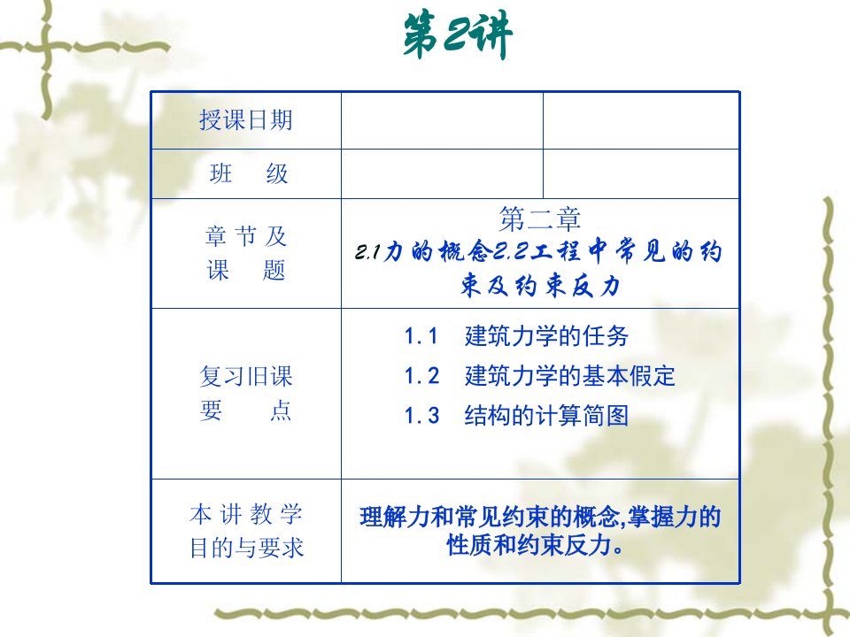 第2讲---------------2.1力的概念-2.2-工程中常见的约束及约束反力ppt课件