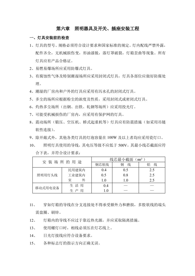 照明灯具、开关、插座安装工地进程