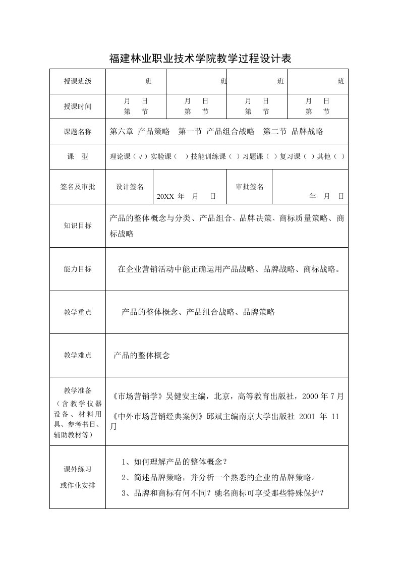 表格模板-福建林业职业技术学院教学过程设计表