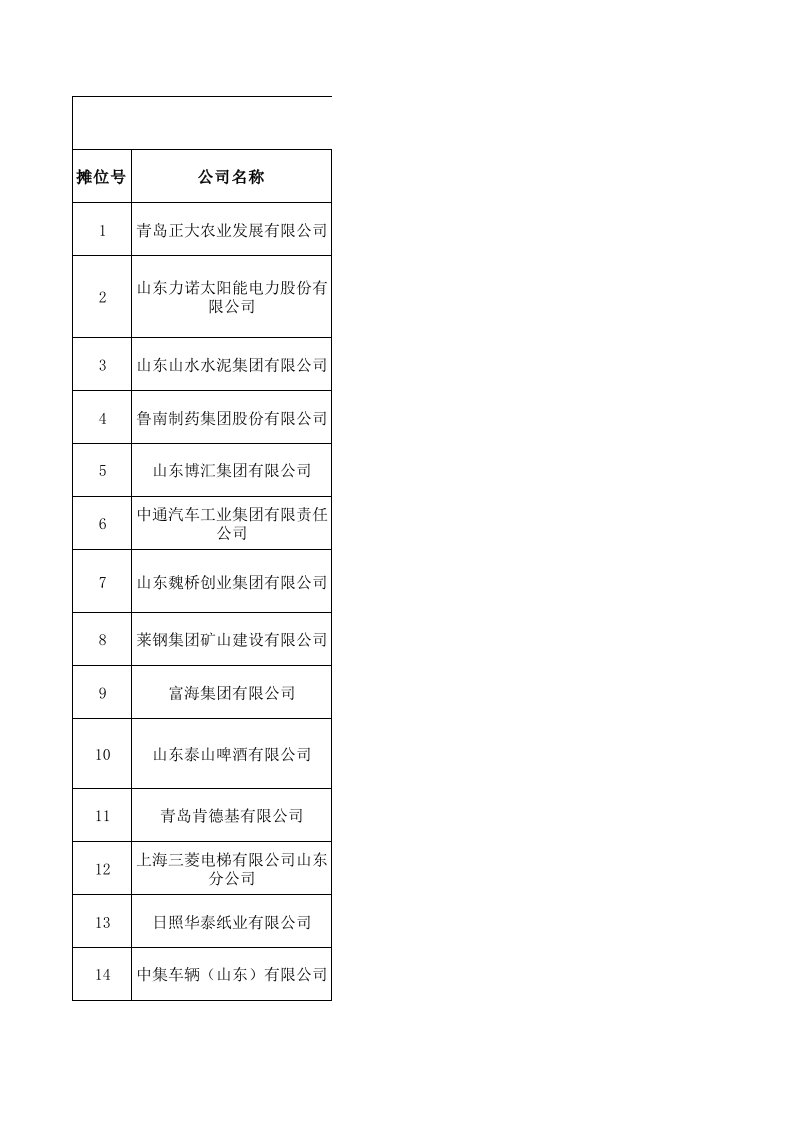 招聘面试-322招聘会