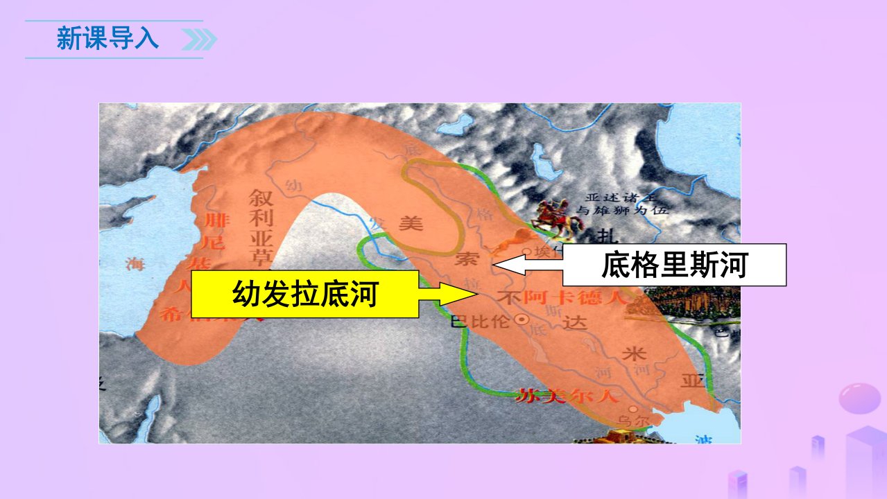 秋九年级历史上册2古代两河流域教学课件新人教版