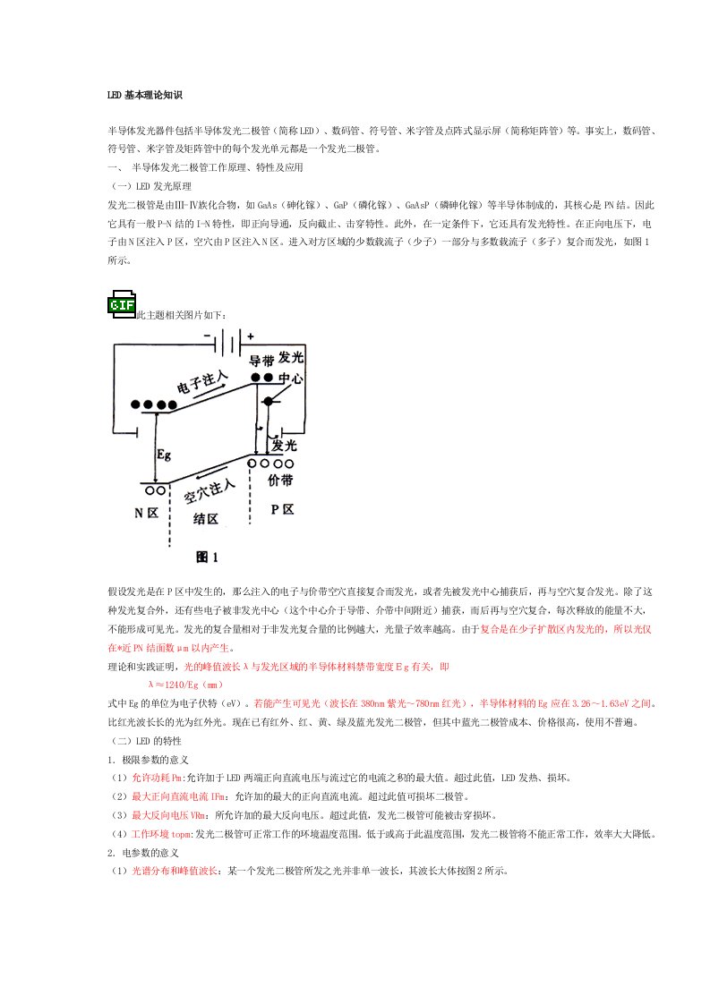 LED基本理论知识