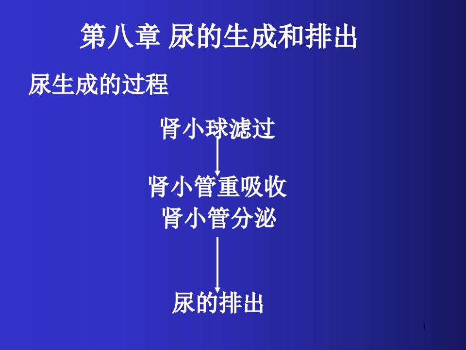 某大学医学院课程课件