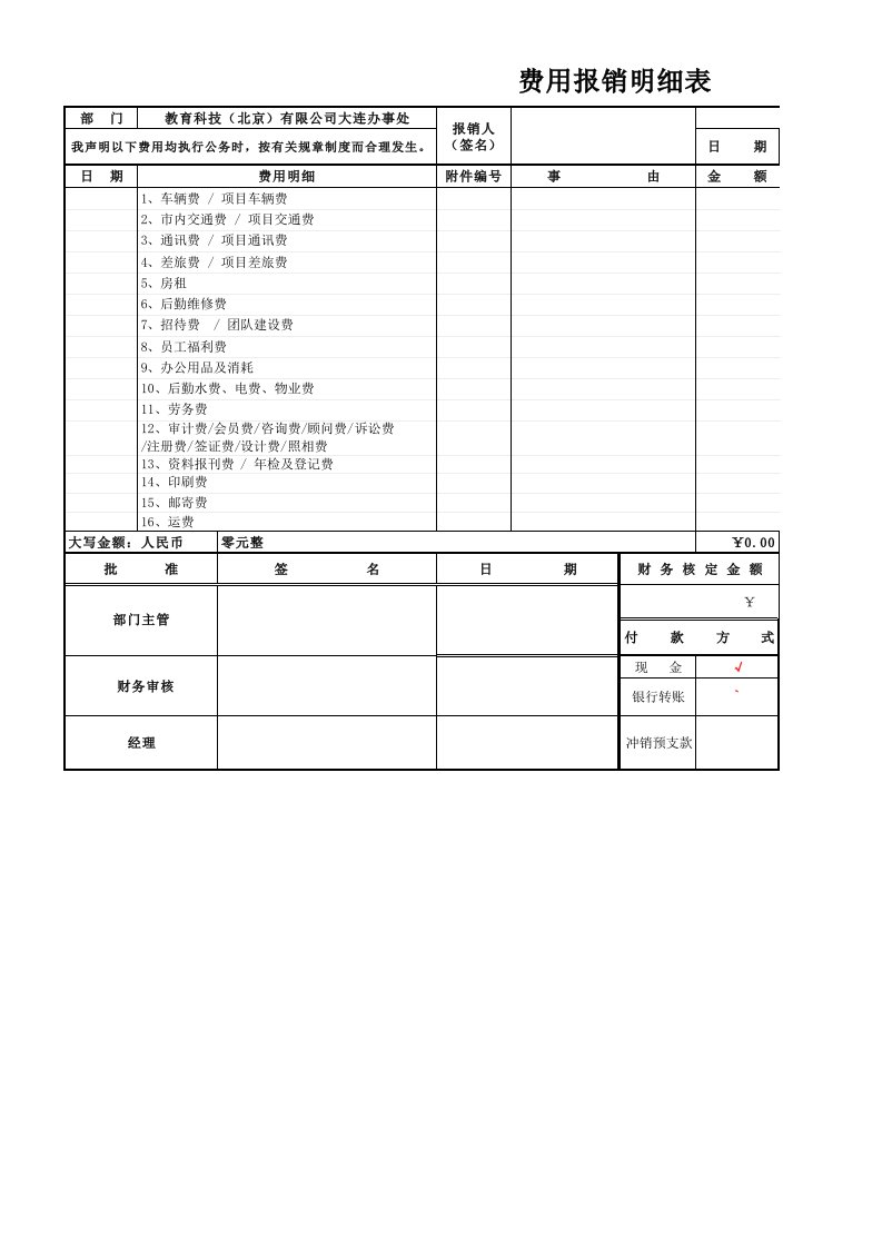 费用报销明细表