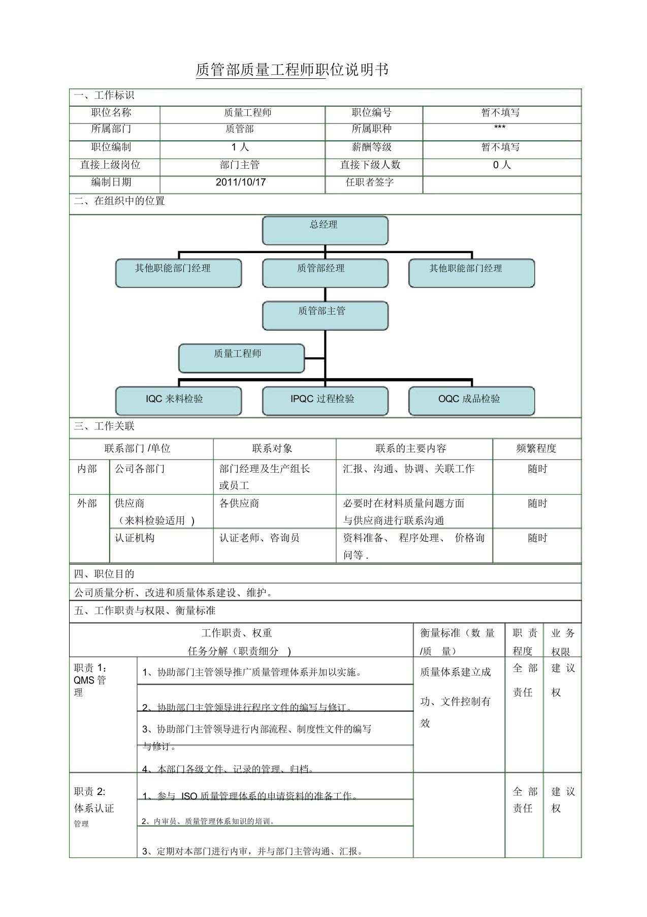 质量工程师岗位说明书